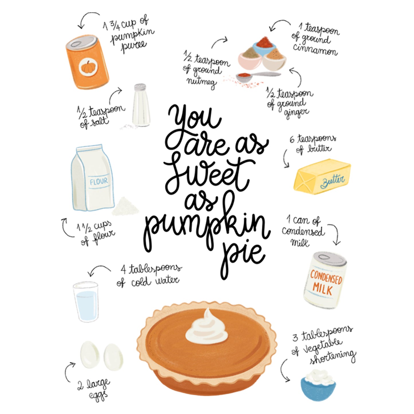 Sweet as Pumpkin Pie