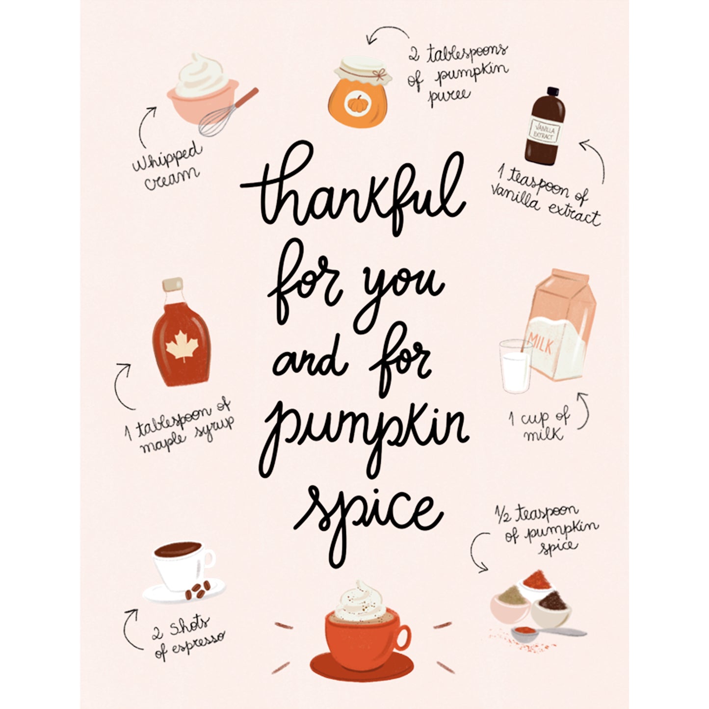 Thankful for Pumpkin Spice